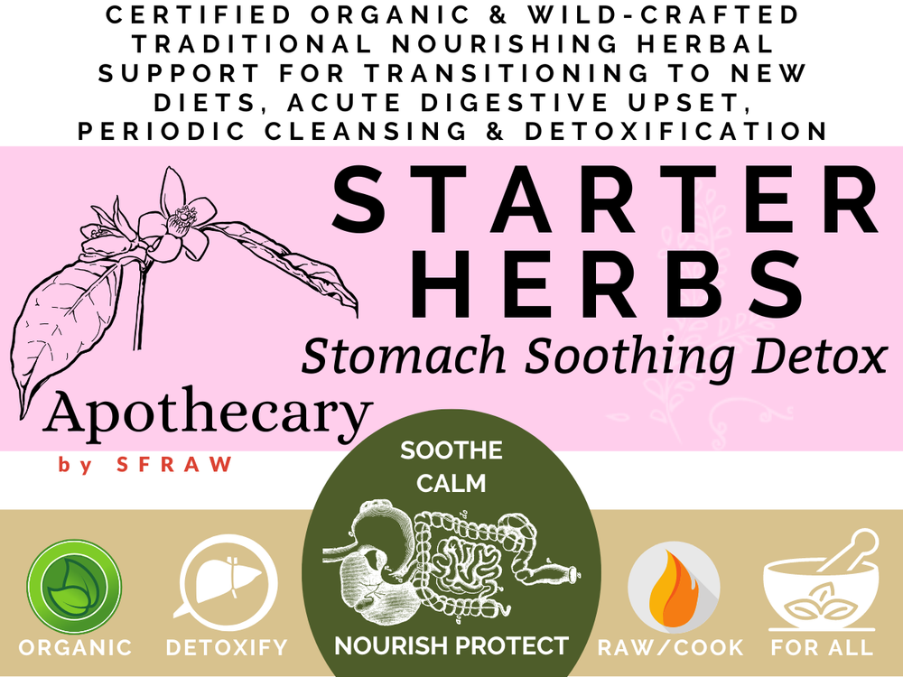 
                      
                        Apothecary by SFRAW - Starter's Blend: Stomach Soothing Detox Herbs, 500CC jar
                      
                    