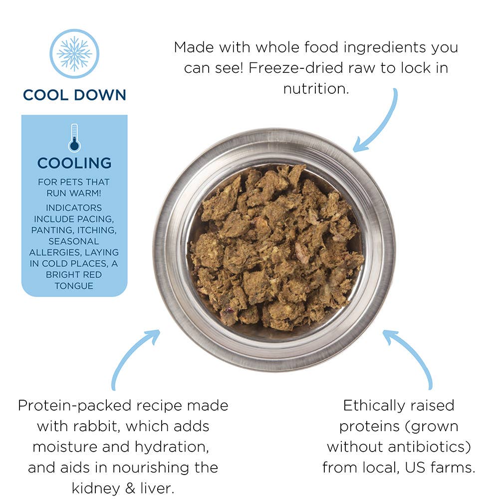 
                  
                    Side By Side - Freeze Dried Raw Cooling Rabbit Mini Patties
                  
                