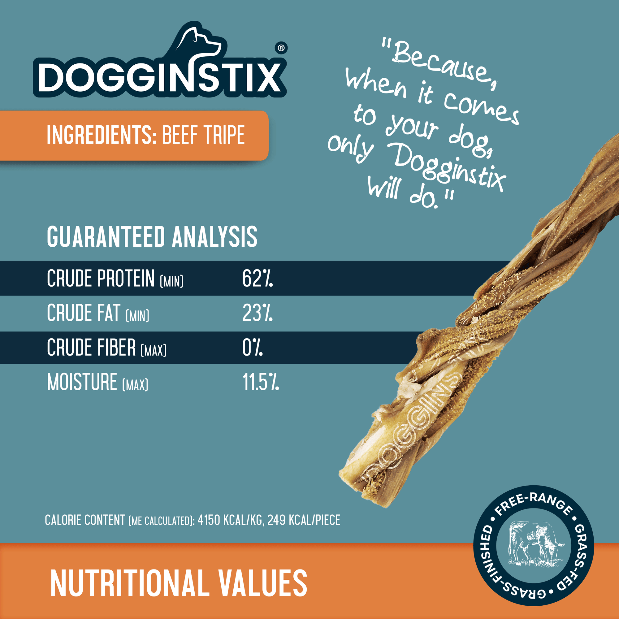 Dogginstix - 12" Braided Beef Tripe Sticks