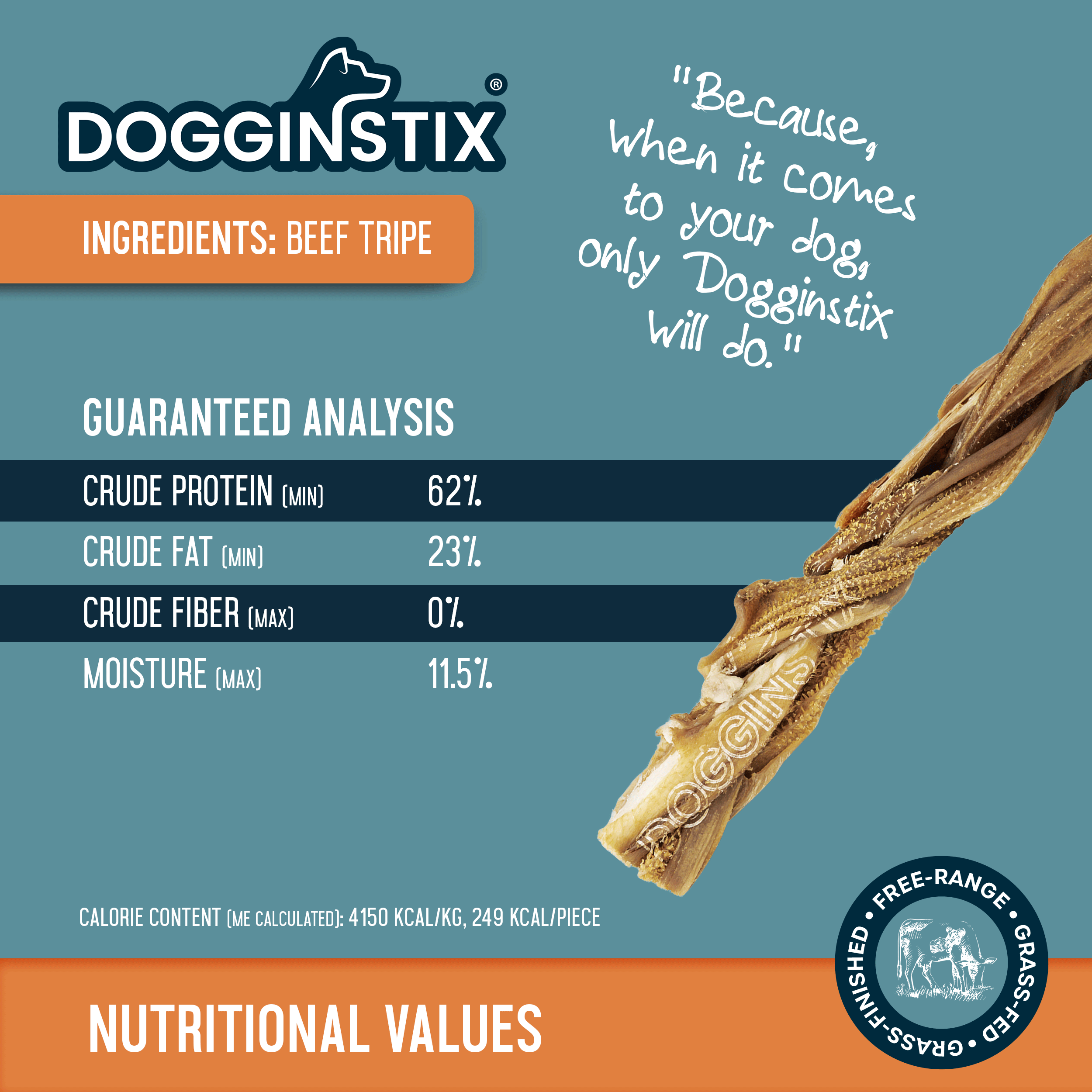 Dogginstix - 12" Braided Beef Tripe Sticks