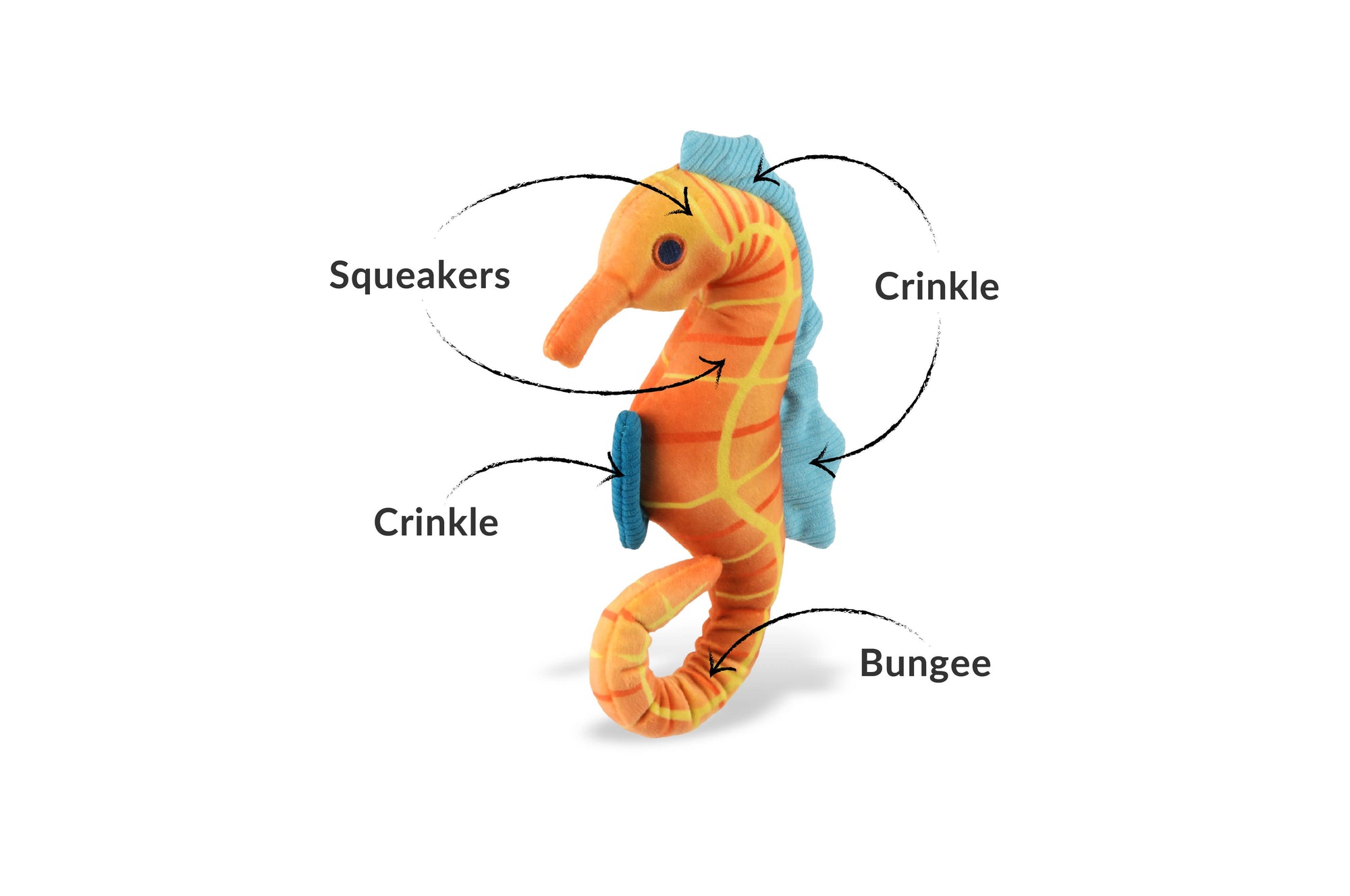 Play Pet Brands | Ocean Buddies  Seahorse