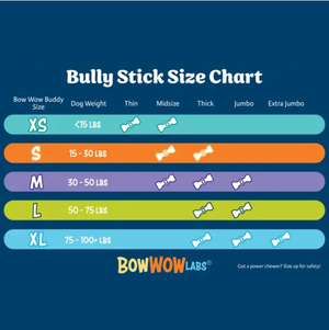 Bow Wow Labs - Made in the USA Bow Wow Buddy: Small/Orange