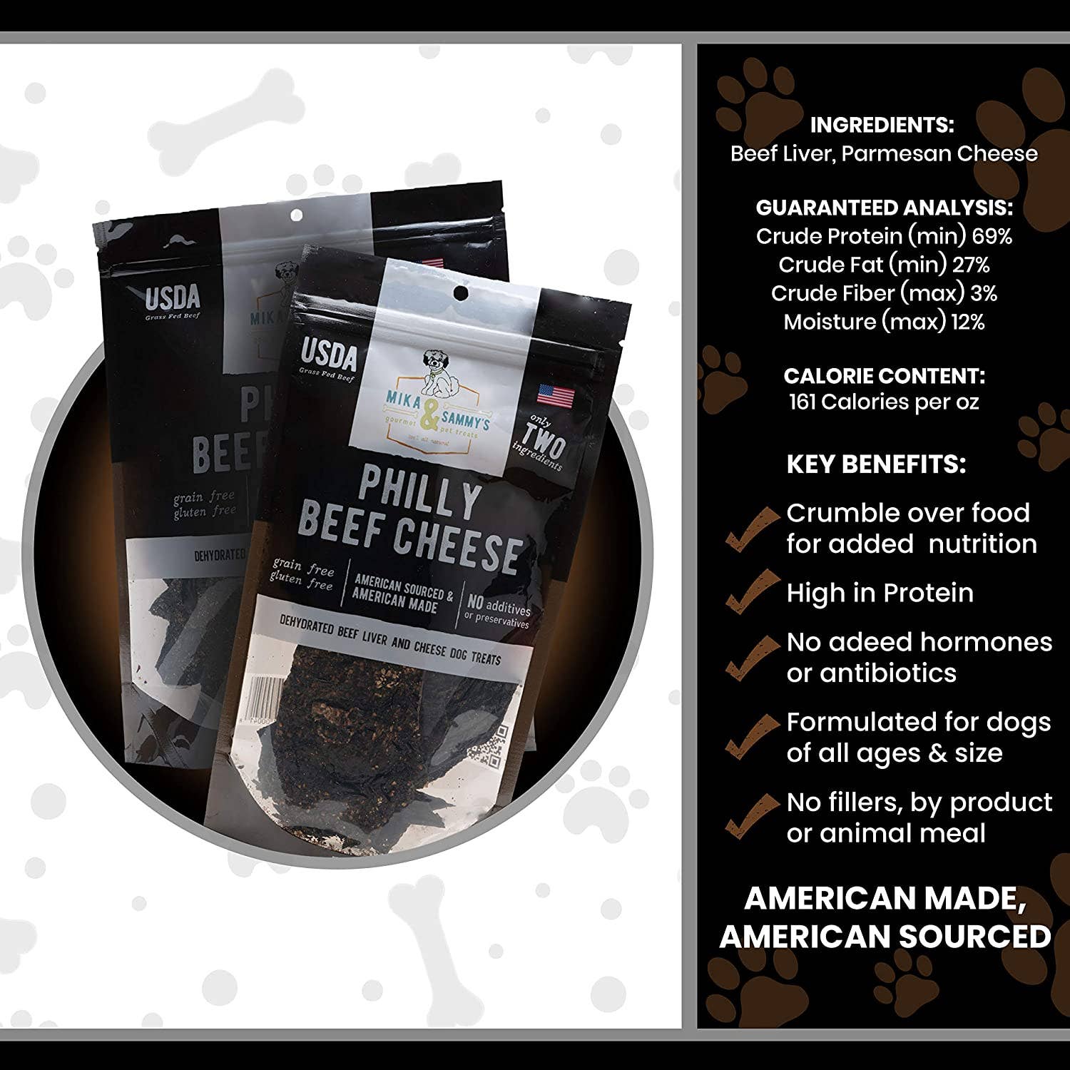 Mika and Sammy's Gourmet Pet Treats | Philly Beef Cheese (5oz)