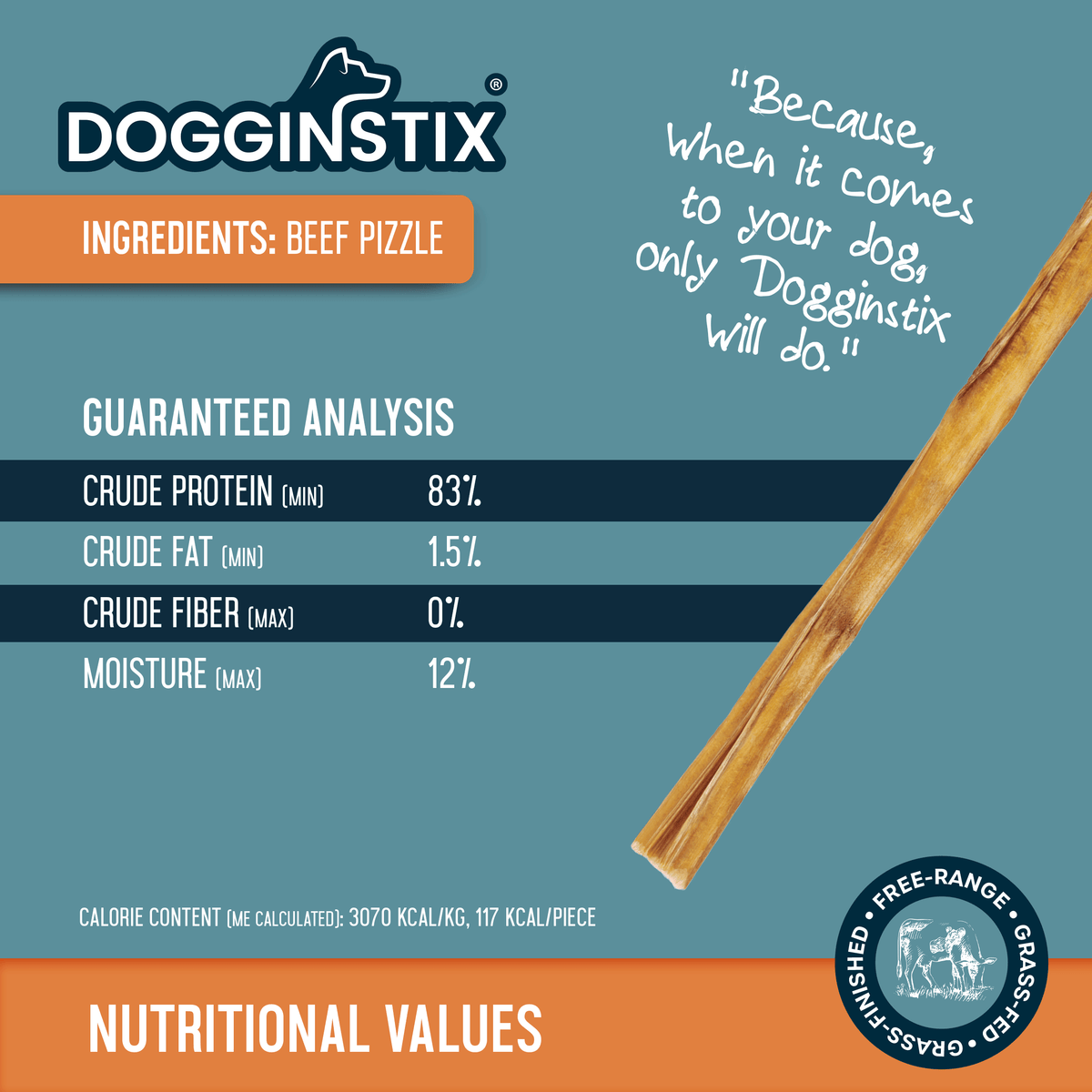 Dogginstix | Standard Bully Sticks (12")