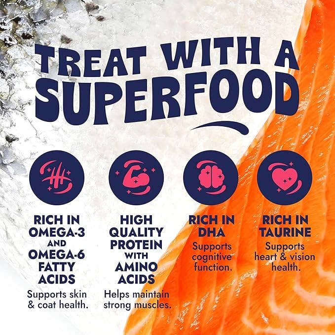 Finfare Pet Foods - Freeze-Dried Salmon Skin Bites for Dogs, 2oz