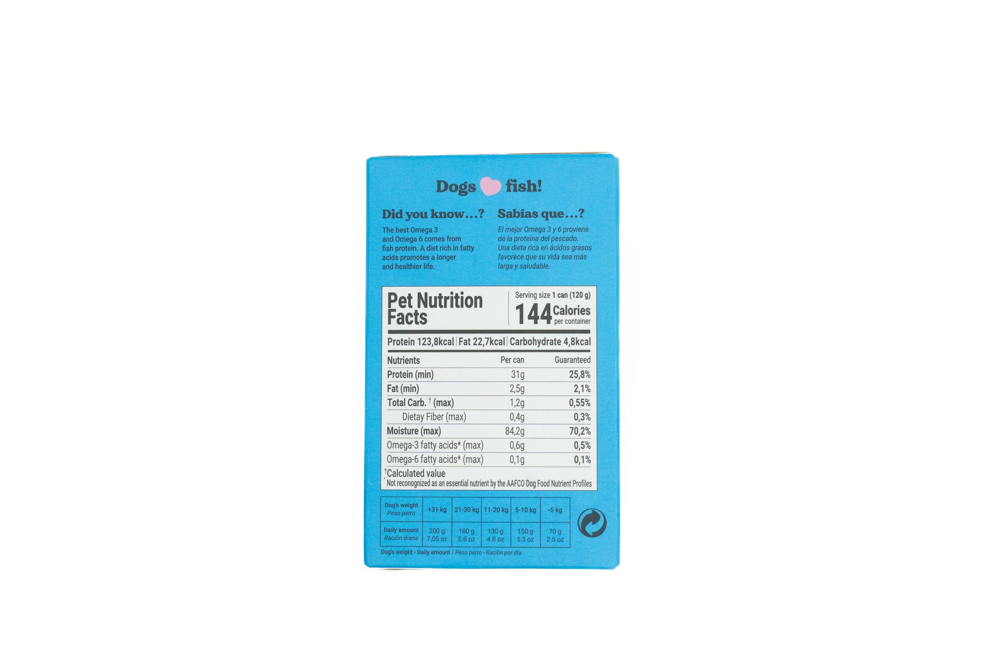 Canumi - Natural Mackerel Fillets - Available only in the US: English