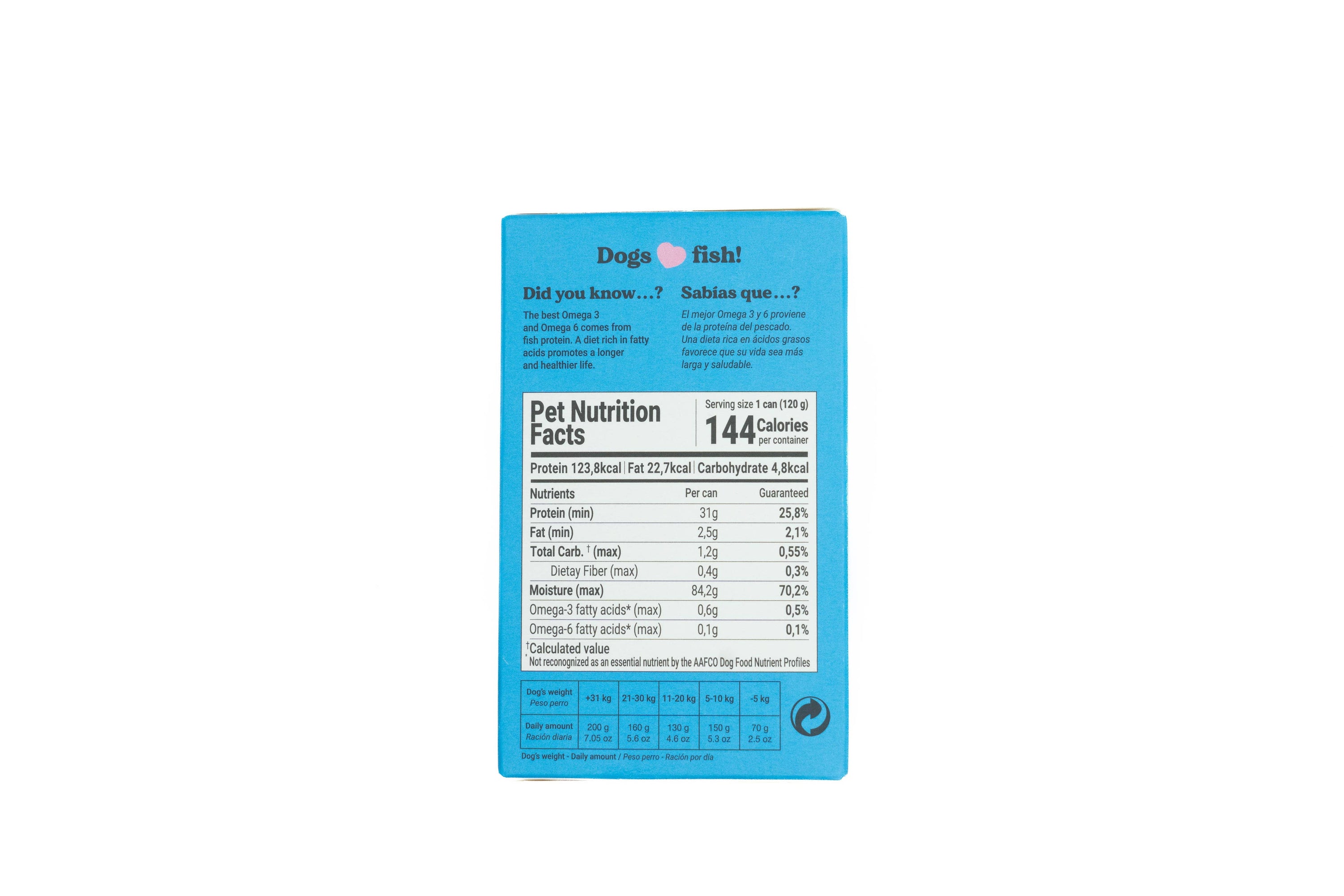 Canumi - Natural Mackerel Fillets - Available only in the US: English