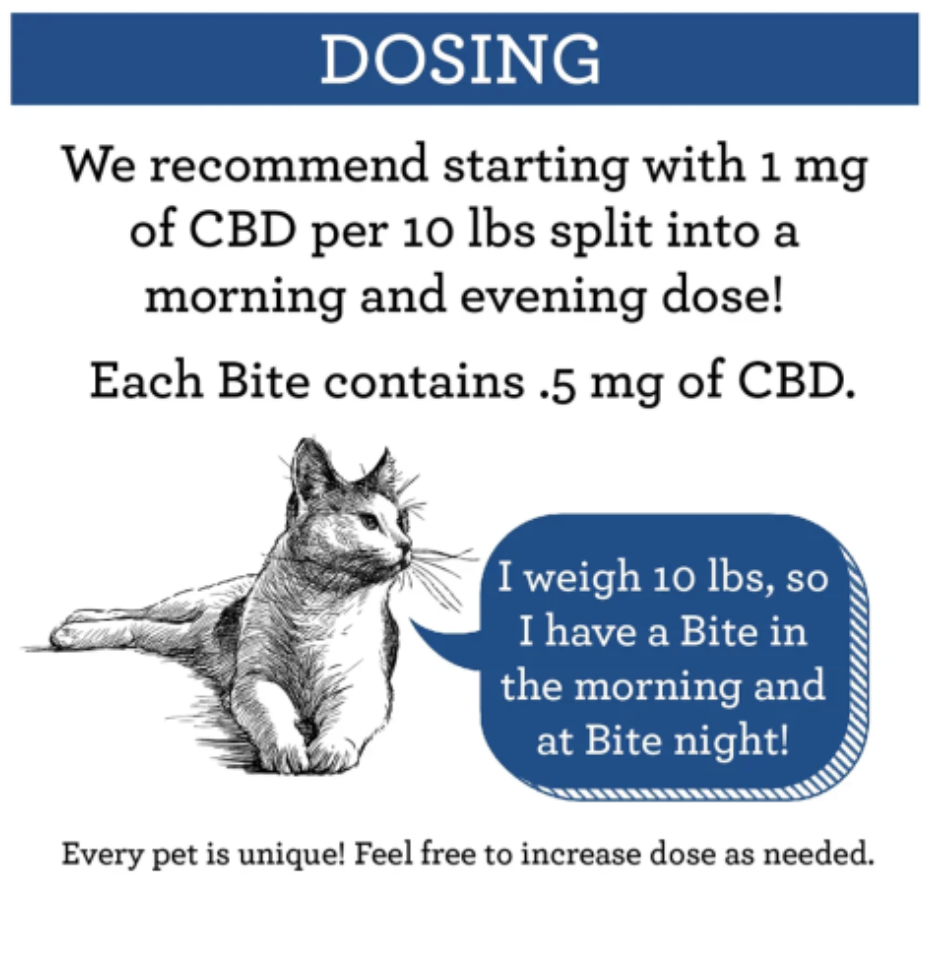 Suzie's- Bites for Cats (.5mg)