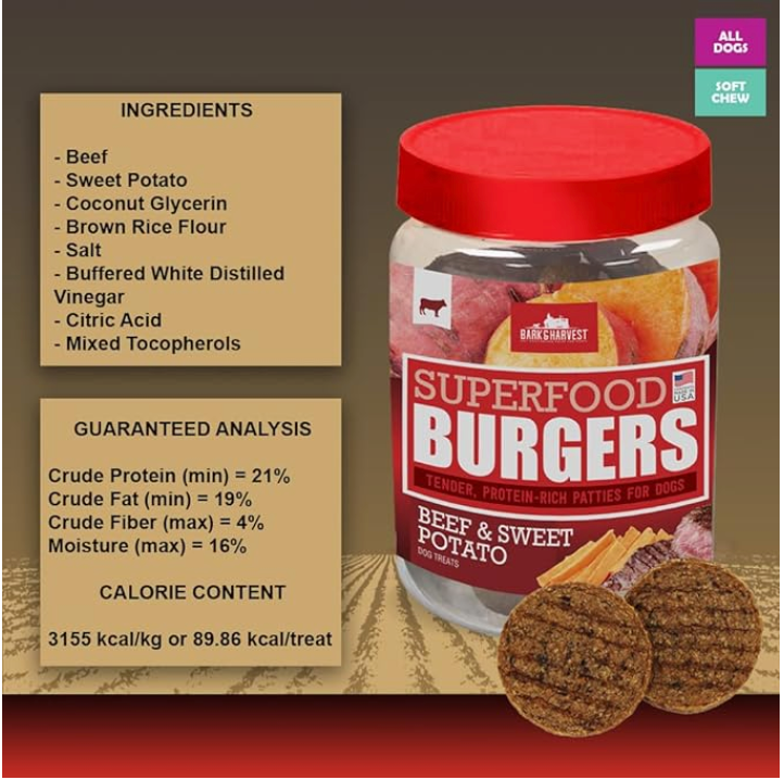 Bark & Harvest SuperFood Burgers 2.5 Inch Patties "Chew Bar"