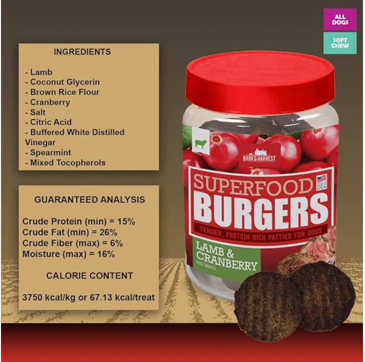 
                  
                    Bark & Harvest SuperFood Burgers 2.5 Inch Patties "Chew Bar"
                  
                