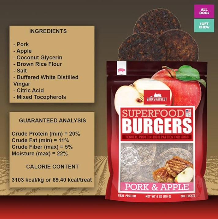 Bark & Harvest SuperFood Burgers 2.5 Inch Patties "Chew Bar"