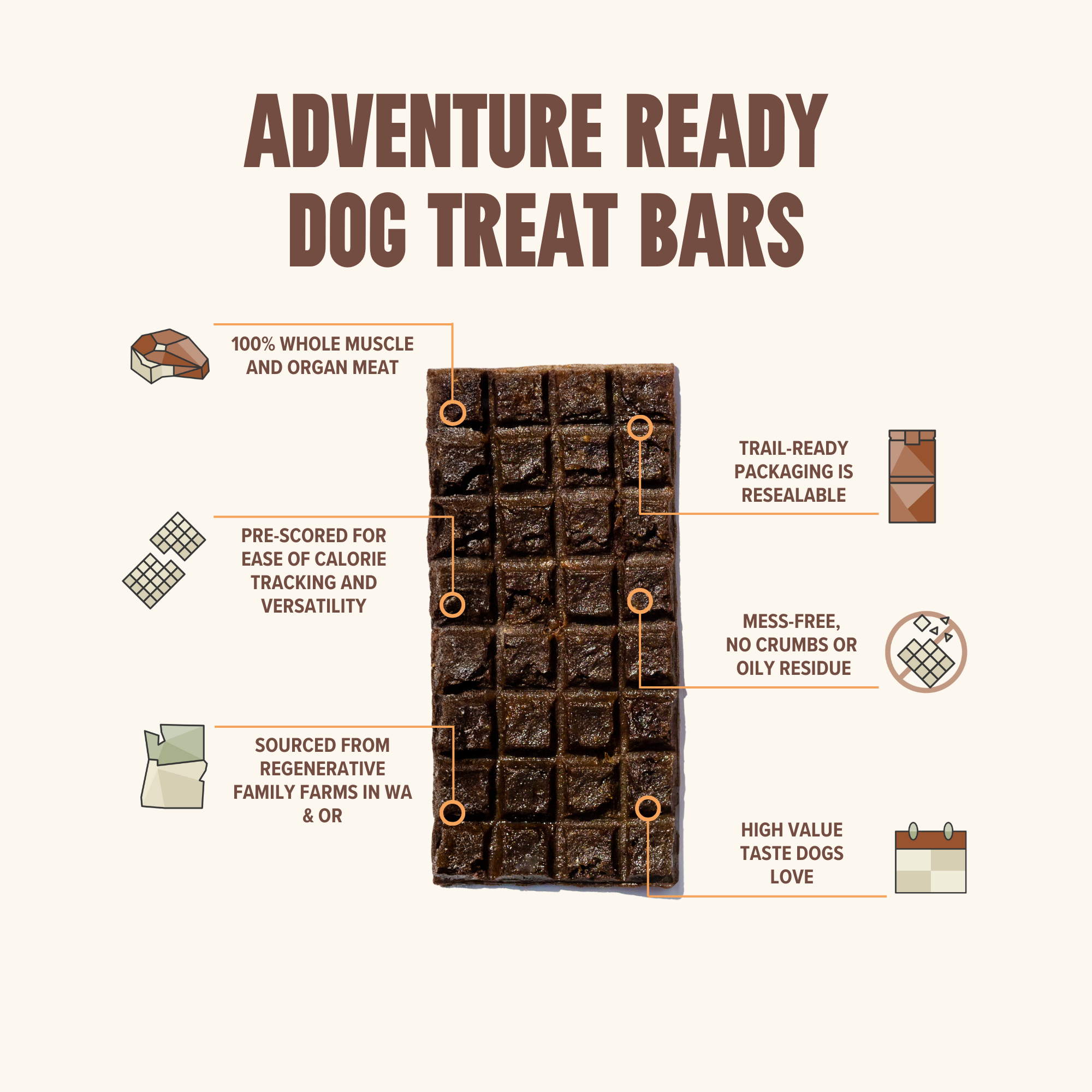 RYŌKEN INSTINCT - Boar Treat & Snack Bar for Active Dogs - Energy & Recovery