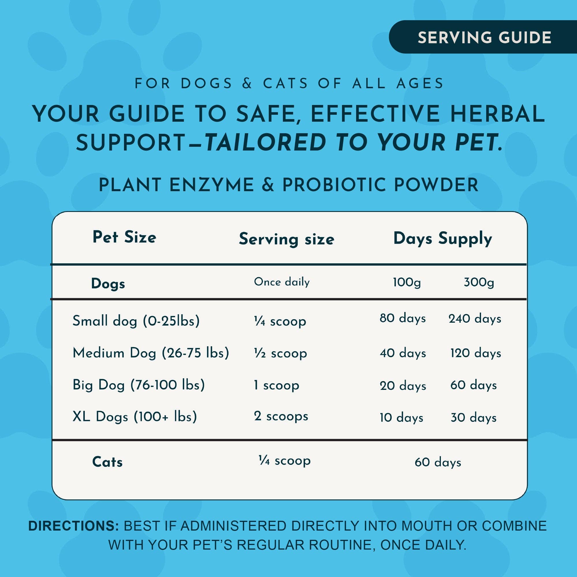 Animal Essentials - Plant Enzyme and Probiotic Powder | Digestive Support: 100g
