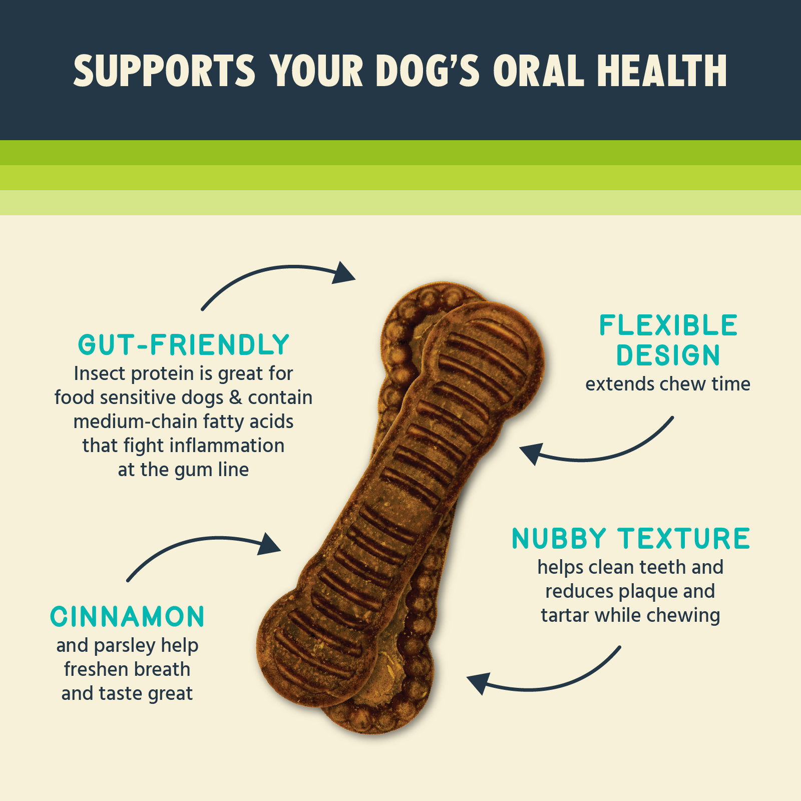 Jiminy's - Dental Chews: Extra-Small
