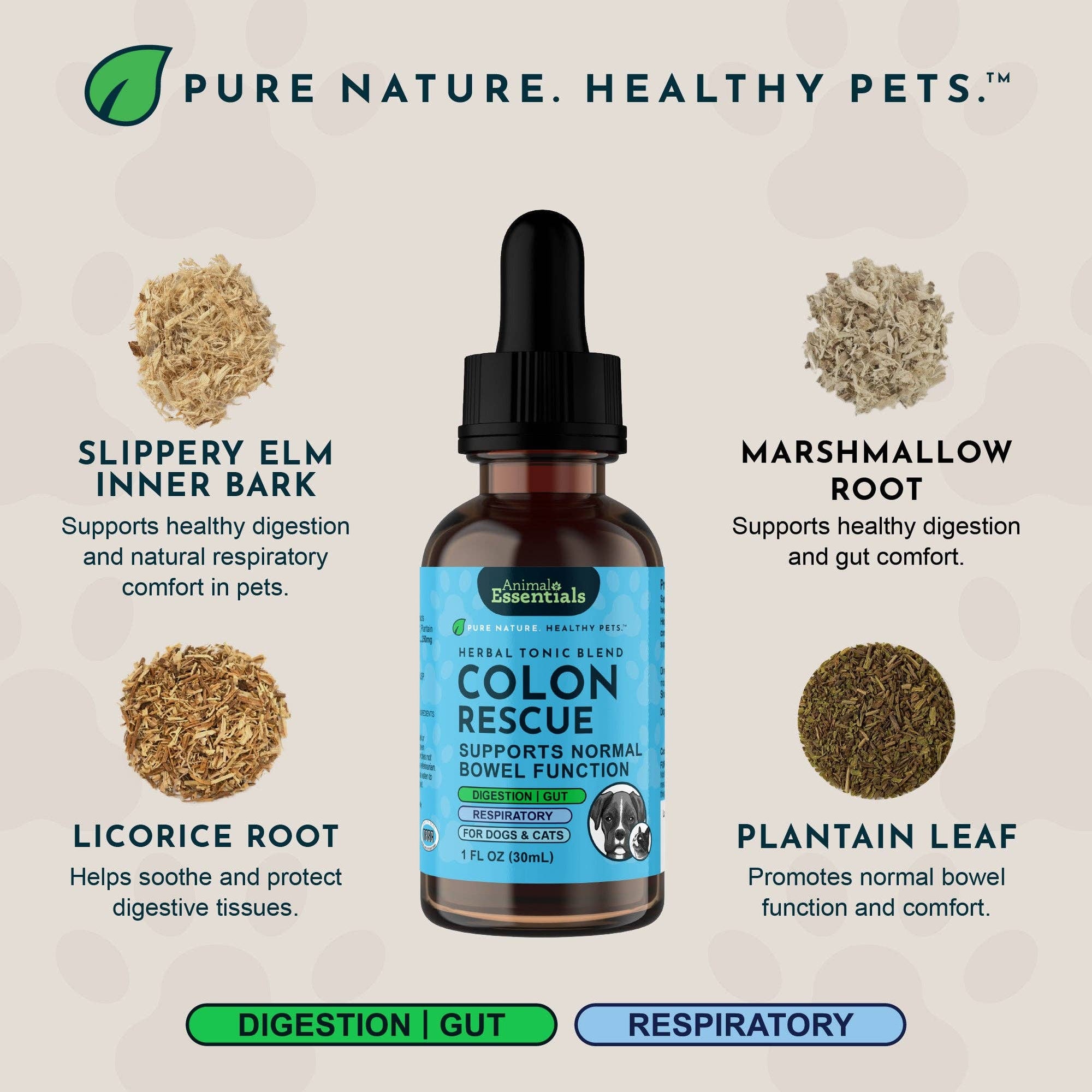 Animal Essentials - Colon Rescue Herbal Tonic | Supports Normal Bowel Function: 1oz