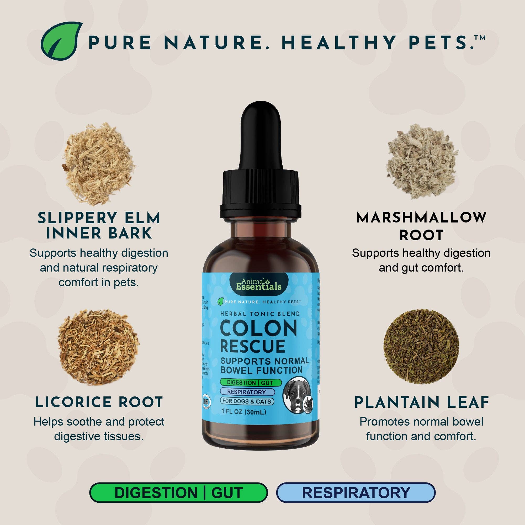 Animal Essentials - Colon Rescue Herbal Tonic | Supports Normal Bowel Function: 1oz