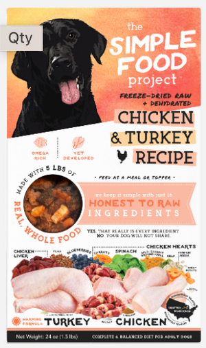 The Simple Food Project - Chicken and Turkey Recipe