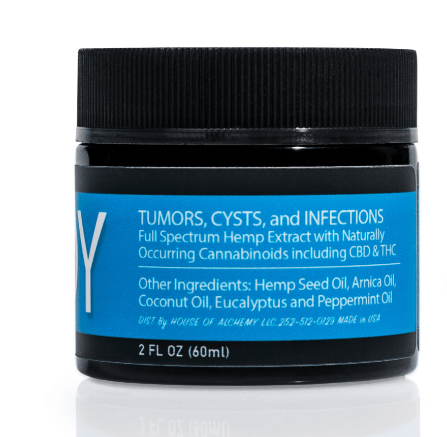 Dog health-REMEDY DOG Salve | 300/600mg - For tumors, cysts, and infections (2 oz, 4 oz)
